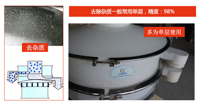 篩出雜質(zhì)：去除質(zhì)一般常用單層，精度：98%