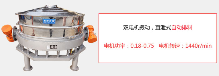 雙電機(jī)振動(dòng)，直泄式自動(dòng)排料電機(jī)功率：0.18-0.75   電機(jī)轉(zhuǎn)速：1440r/min。
