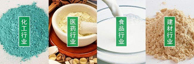過濾篩適用范圍：化工，醫(yī)藥，食品，建材等