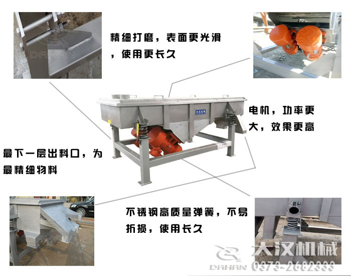 515型可調(diào)節(jié)直線振動篩特點