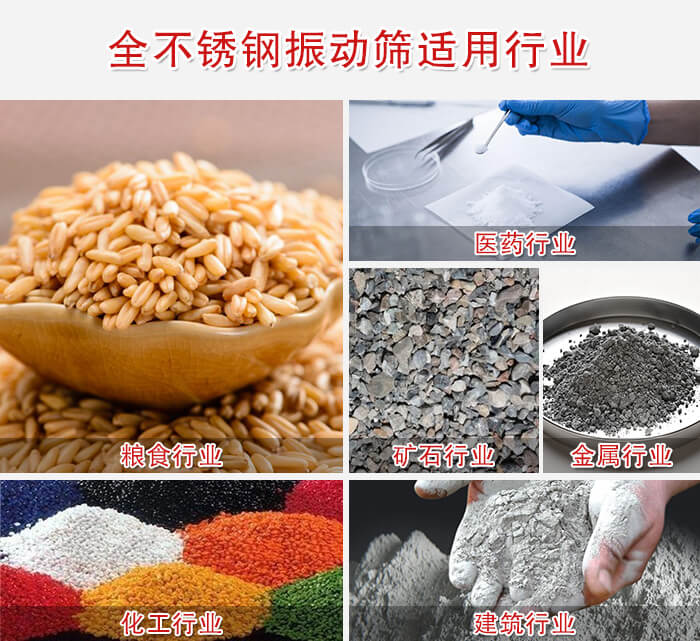 醫(yī)藥，糧食，礦石等行業(yè)展示